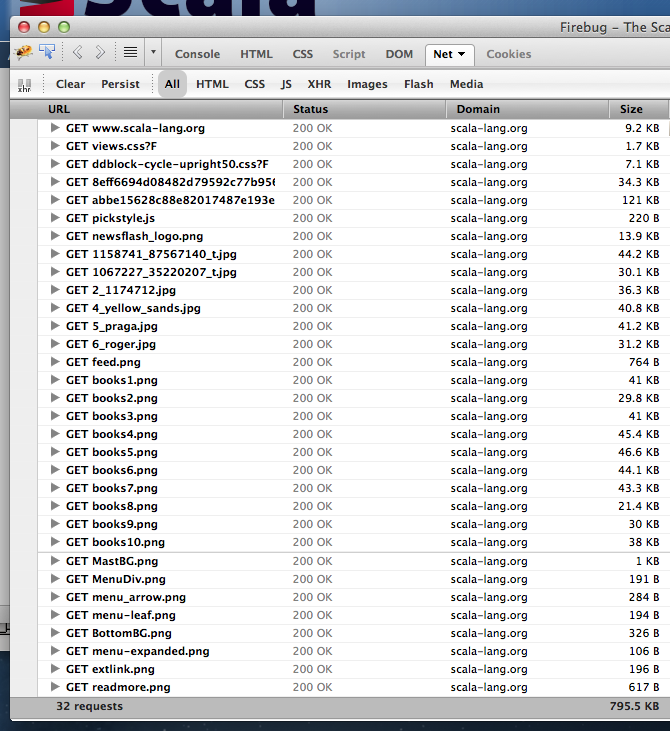 Kuvankaappaus Firebug-ohjelmiston tuottamasta pyyntökoosteesta